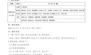 苏州市吴中区城南实验幼儿园2024年招生公告