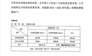 苏州市吴中区城南实验幼儿园2021-2022学年度第二学期收费通知